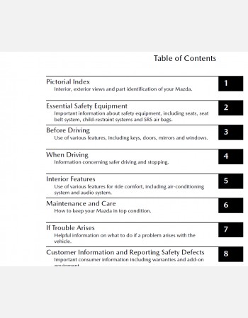 mazda cx-30 2022 owners manual